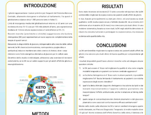 CONGRESSO SITI – SOCIETA’ ITALIANA DI IGIENE